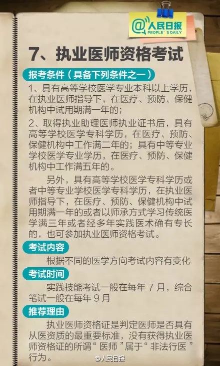 211項職業(yè)資格證被取消 盤點十大含金量高資格證書（2）
